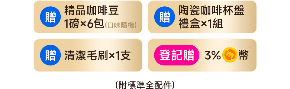 內容2