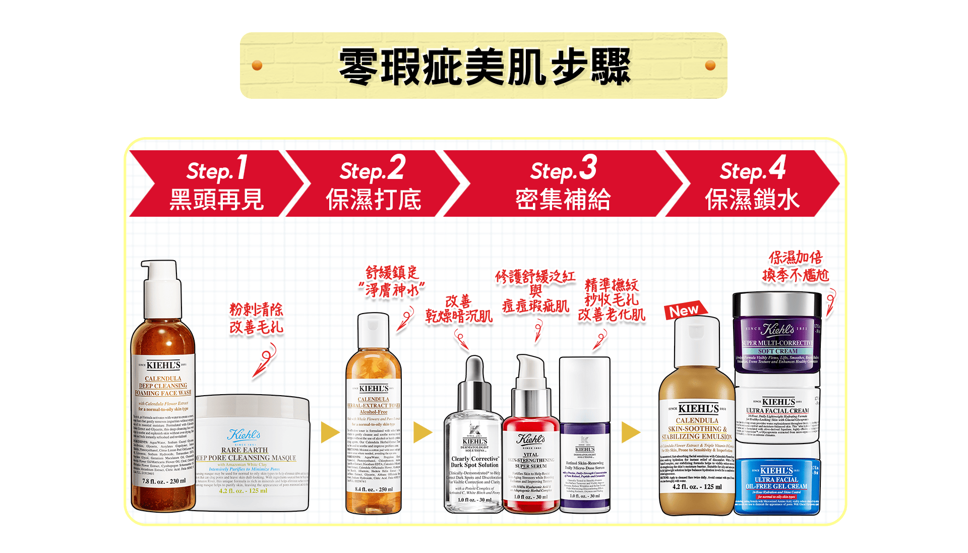 零瑕疵美肌步驟