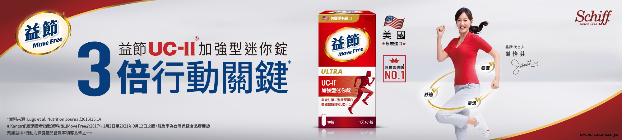 UC-II