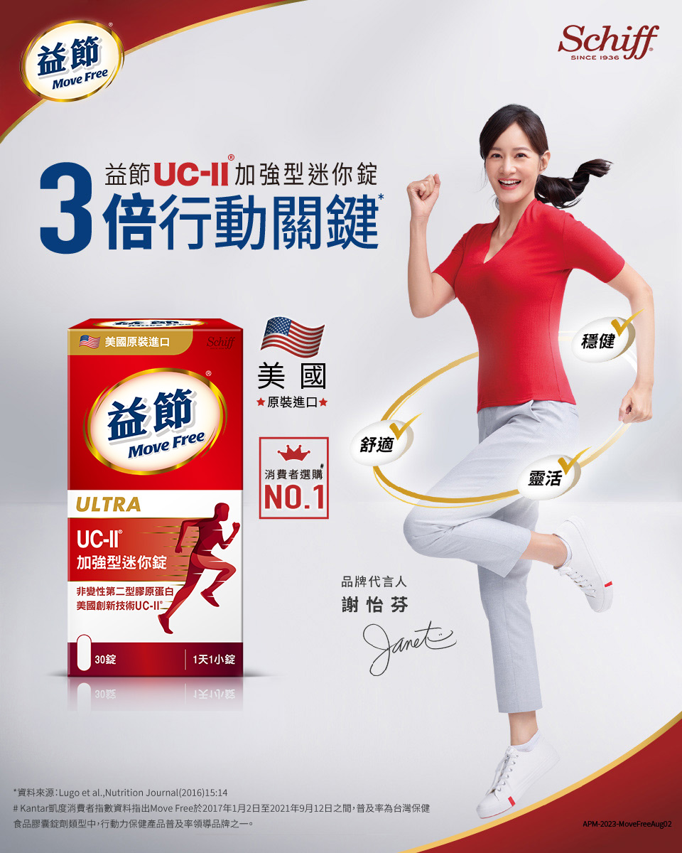 UC-II
