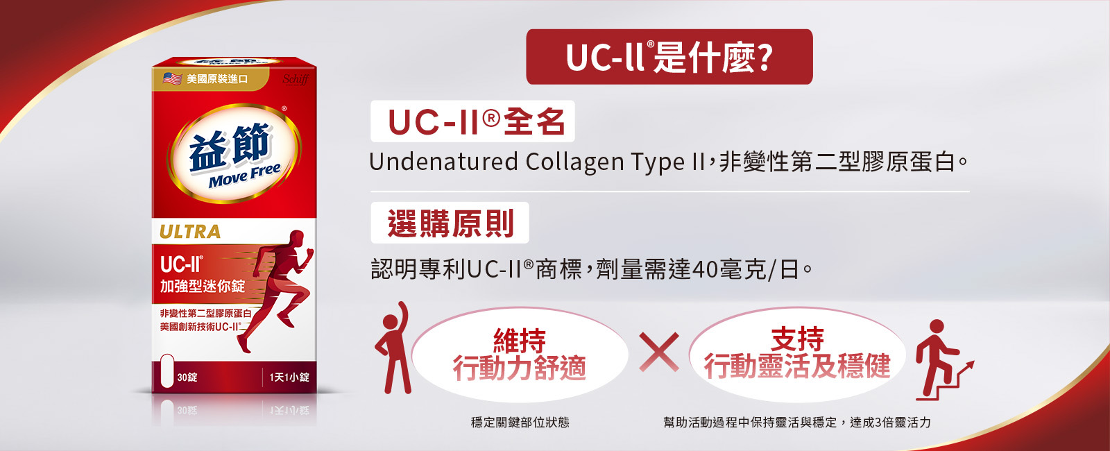 UC-II是什麼