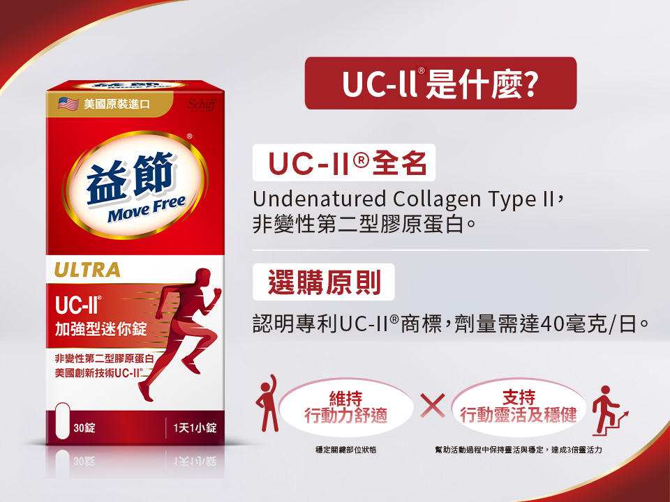 UC-II是什麼