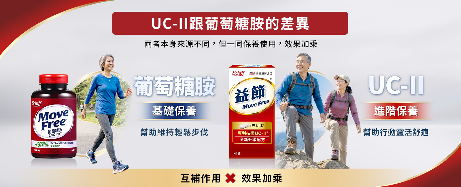 UC-II跟葡萄糖胺的差異