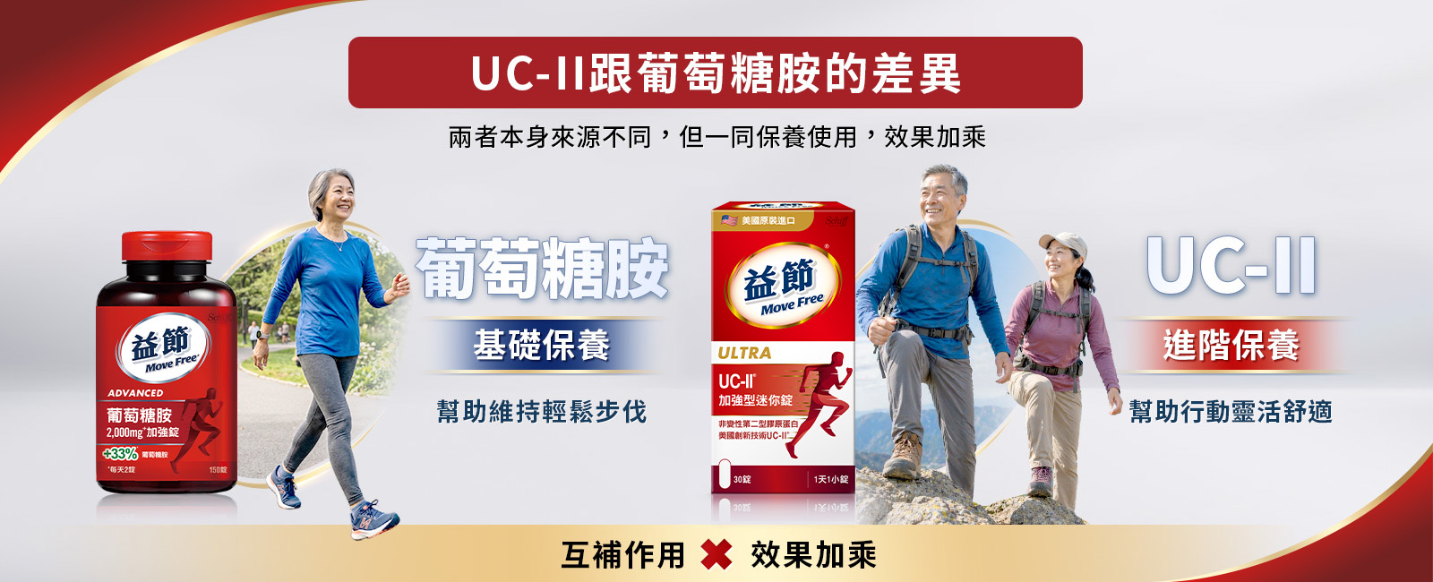 UC-II跟葡萄糖胺的差異