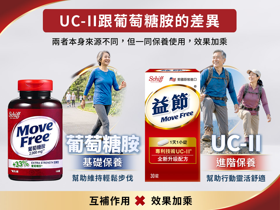 UC-II跟葡萄糖胺的差異