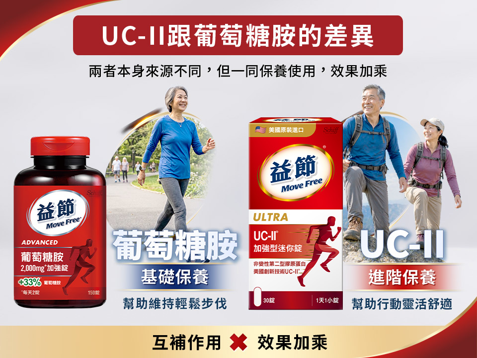 UC-II跟葡萄糖胺的差異