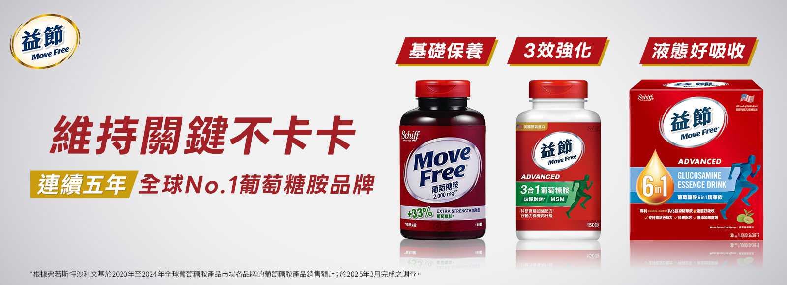 葡萄糖胺系列