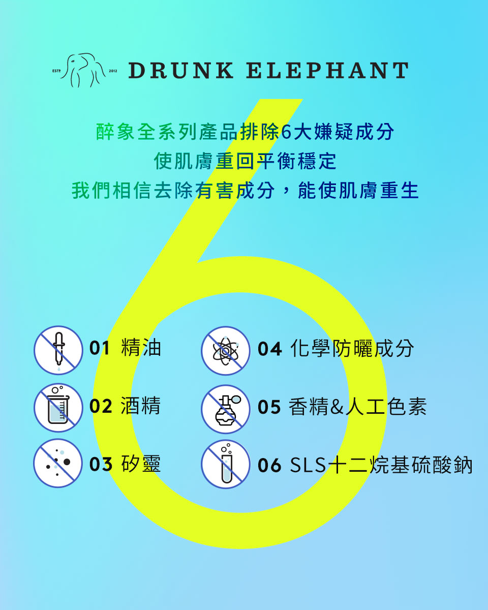 6大嫌疑成分
