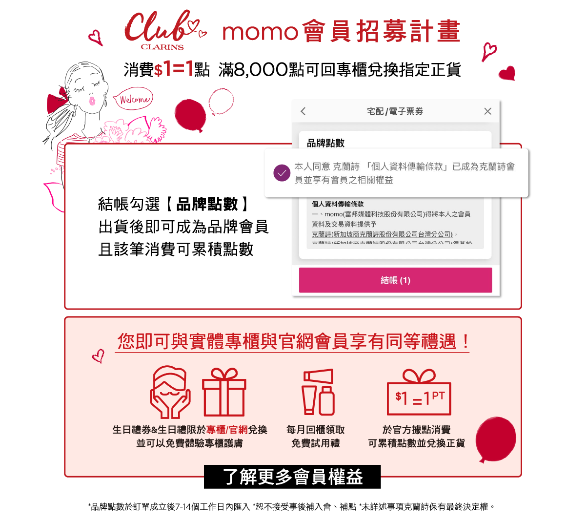 Clarins momo會員招募計畫 消費$1=1點 滿8,000點可回專櫃兌換指定正貨
