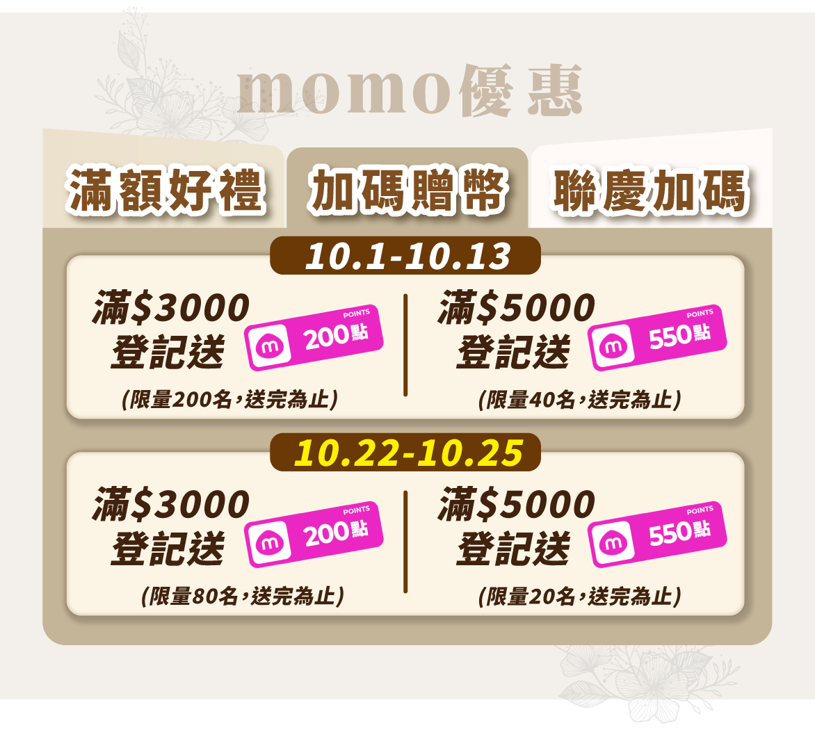 Momo limited gift promotion