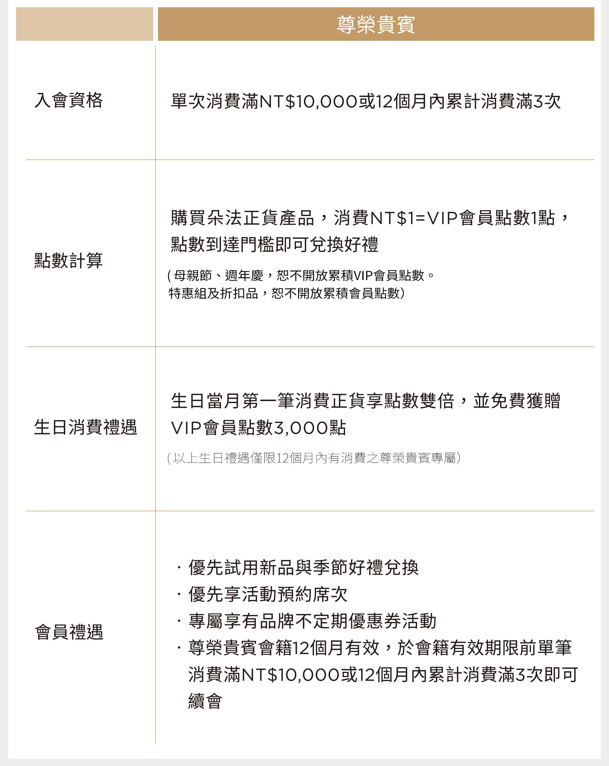 朵法官方旗艦店