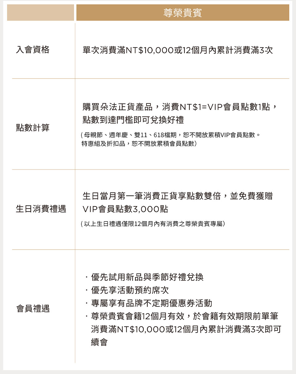 朵法官方旗艦店