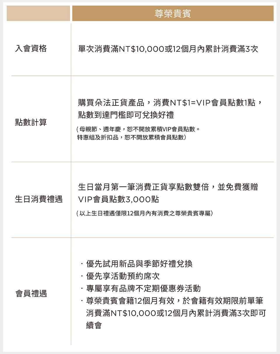 朵法官方旗艦店