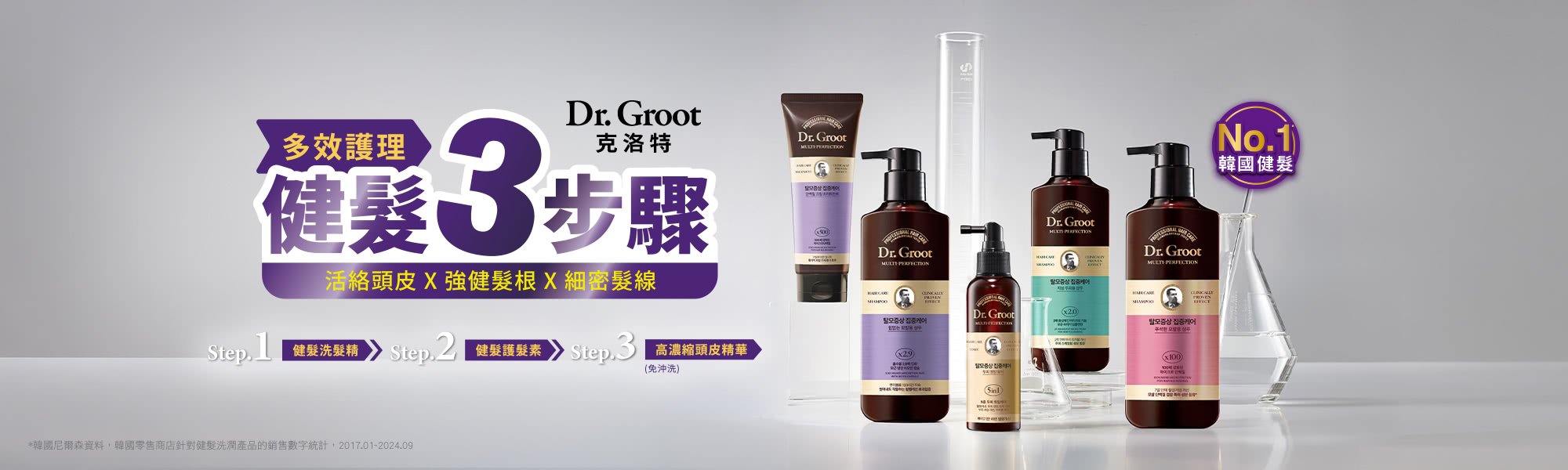 Dr.Groot多效護理系列