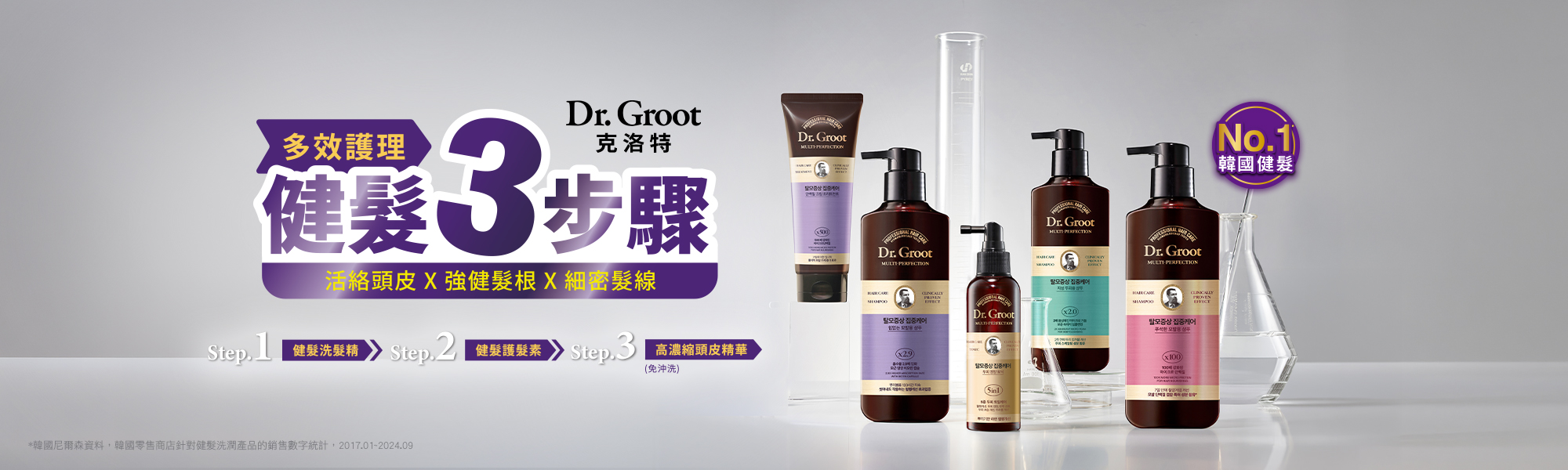 Dr.Groot多效護理系列