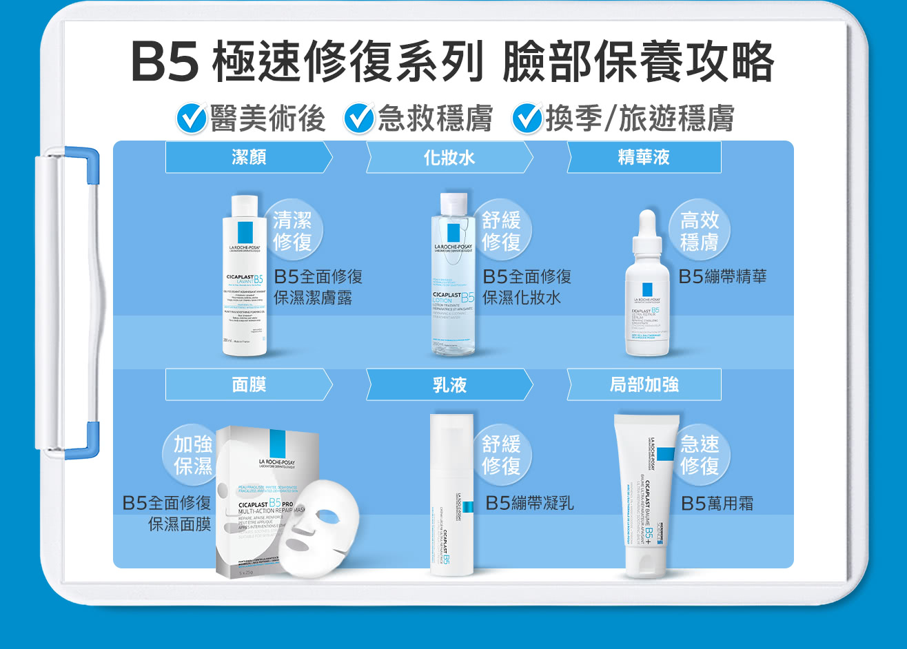 B5修復系列臉部保養