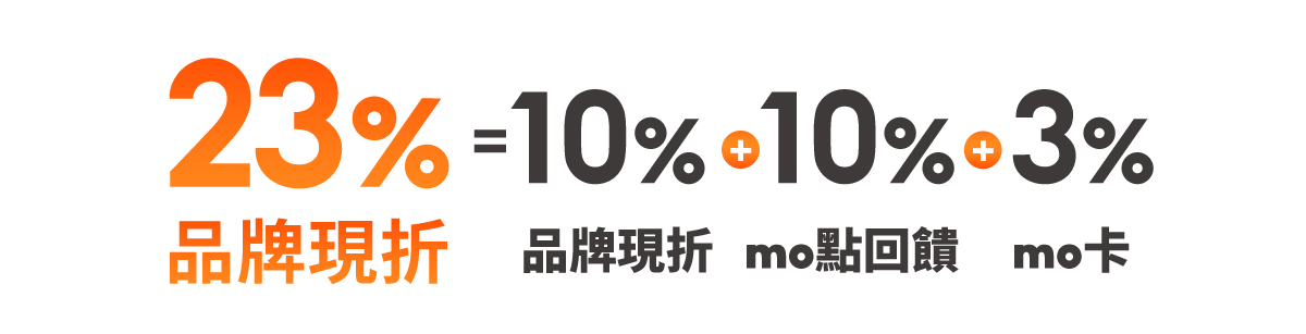 滿額贈