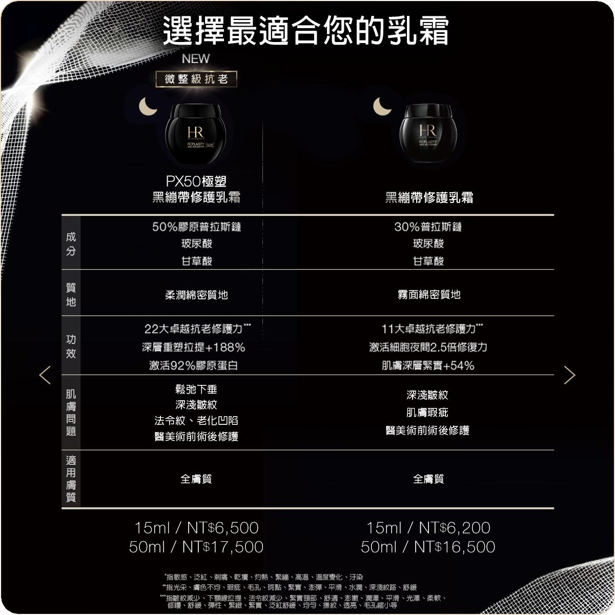 新品上市
