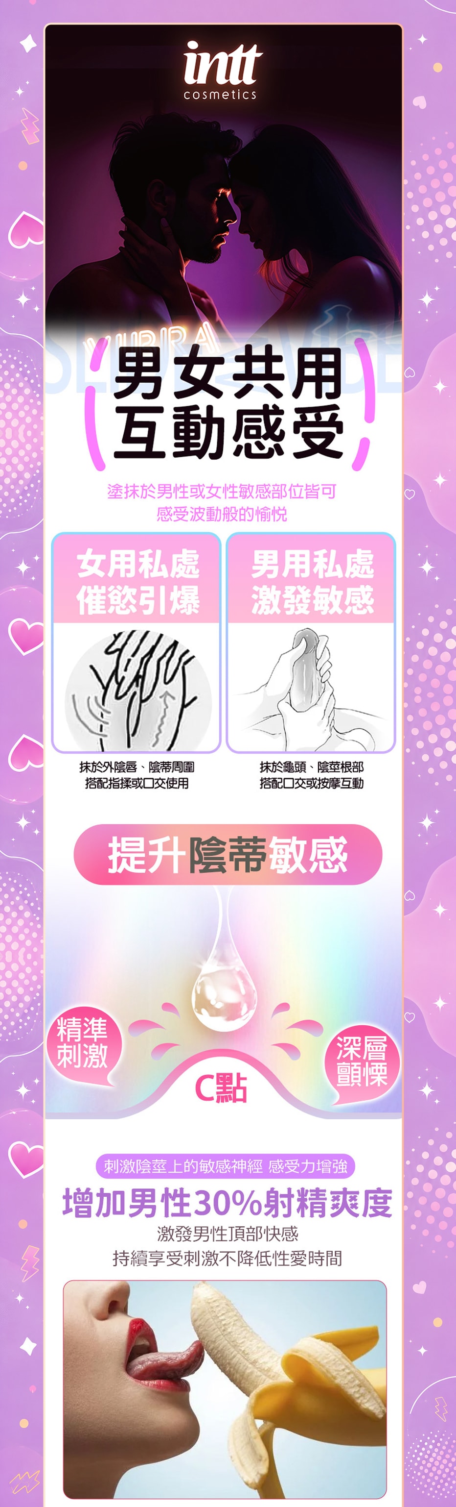 INTT 男女共用互動感受、敏感度與親密教育內容