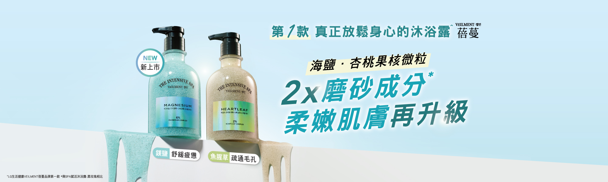 2X磨砂SPA沐浴露