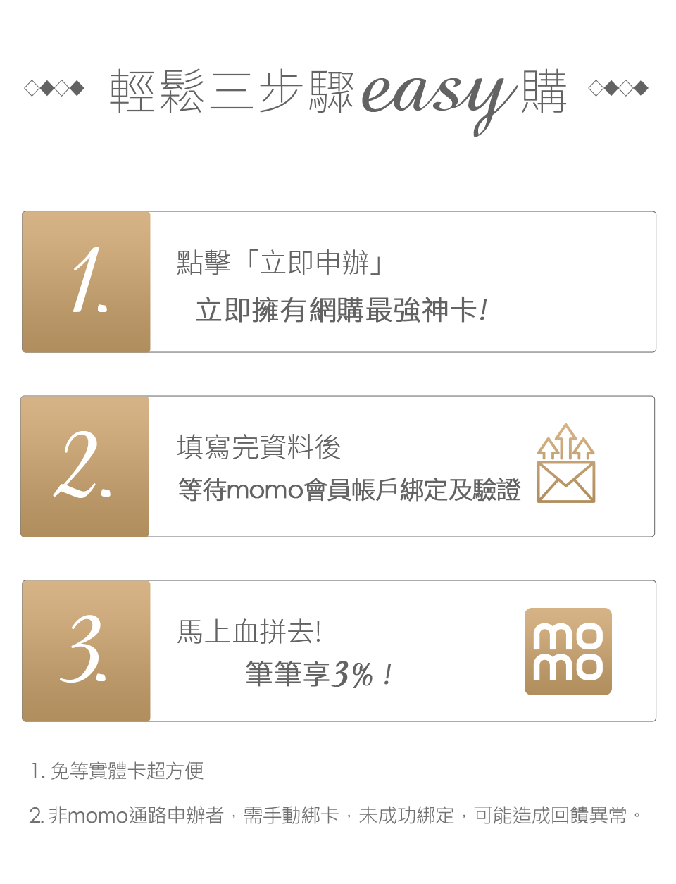 momo卡申辦