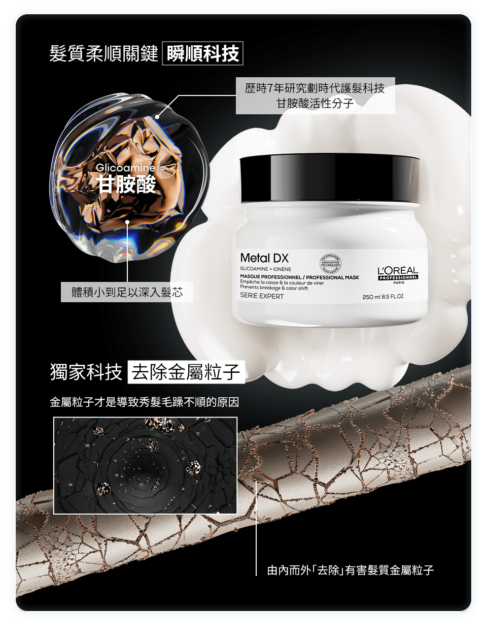  髮質柔順關鍵 瞬順科技