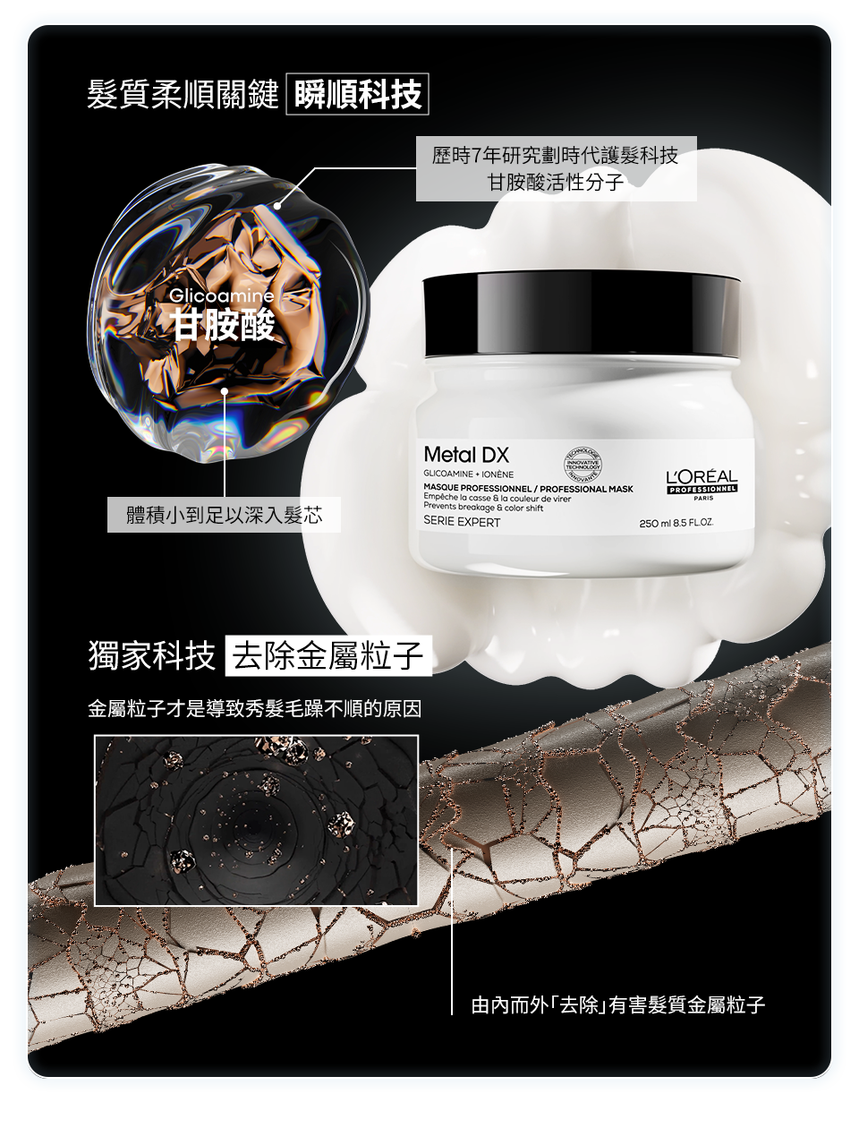  髮質柔順關鍵 瞬順科技