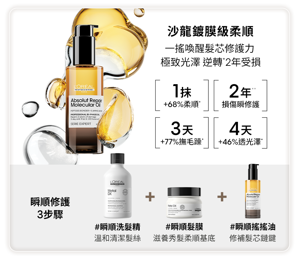 瞬順搖搖油