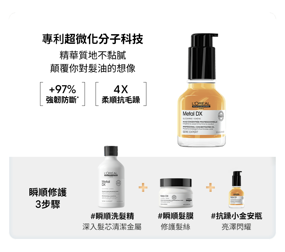 專利超微化分子科技