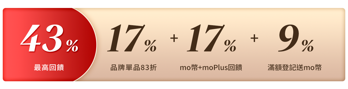 優惠攻略