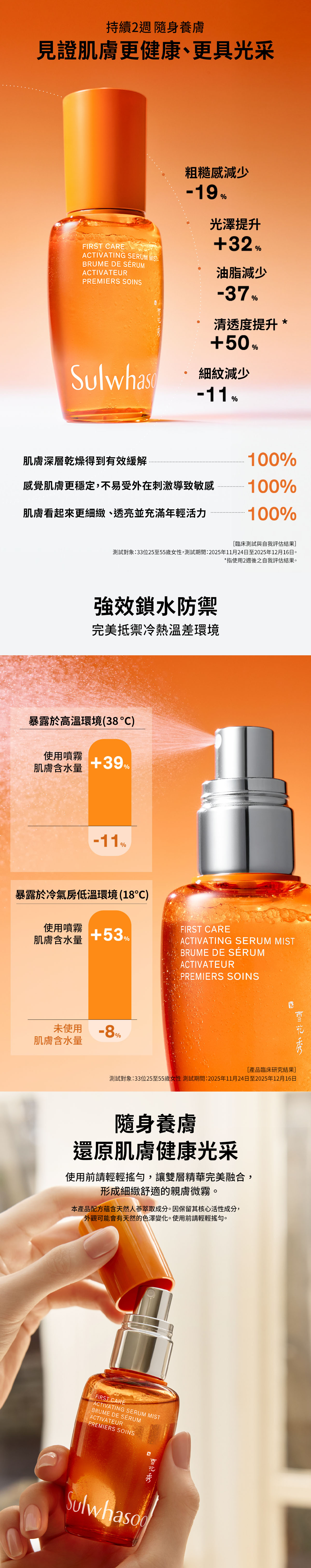 滿額贈