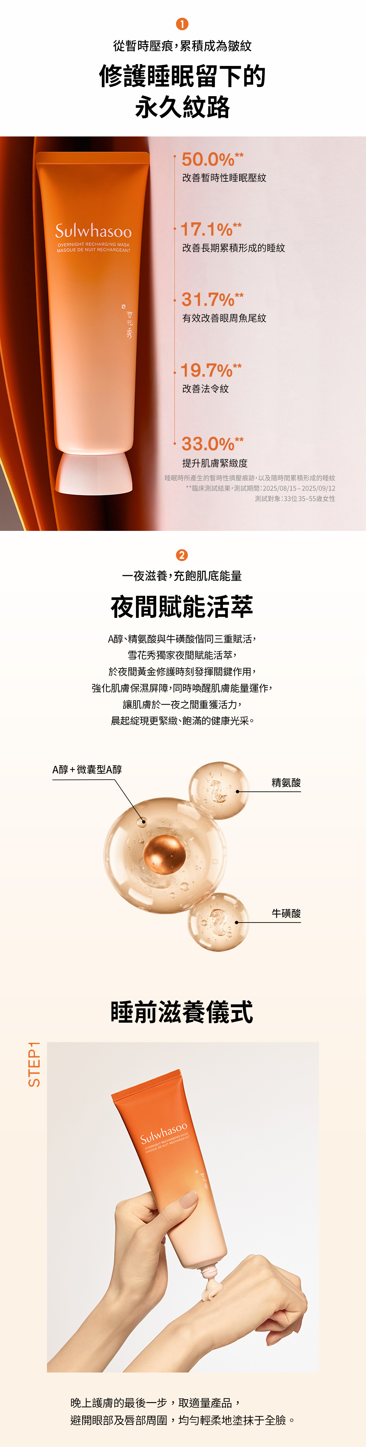 滿額贈
