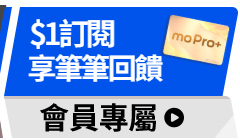 活動