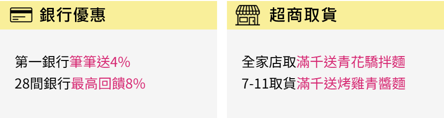 銀行
