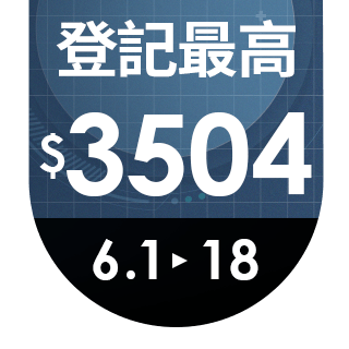 圓標