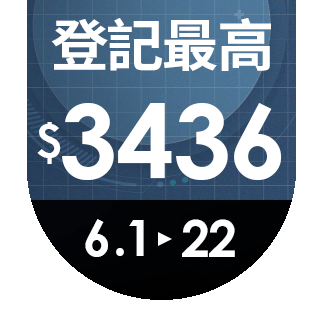 圓標