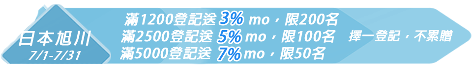 底標