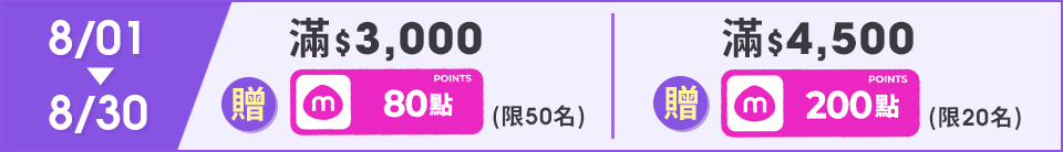 底標