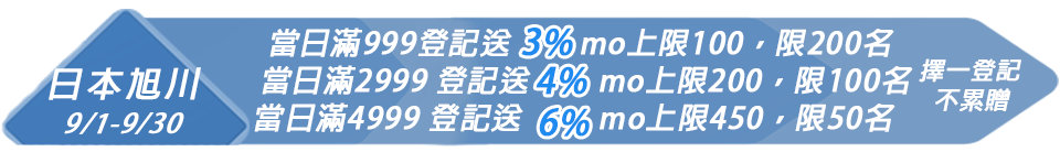 底標