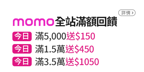 信用卡優惠