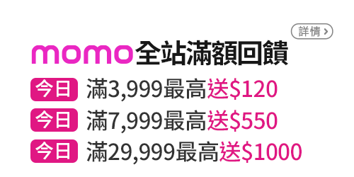 信用卡優惠