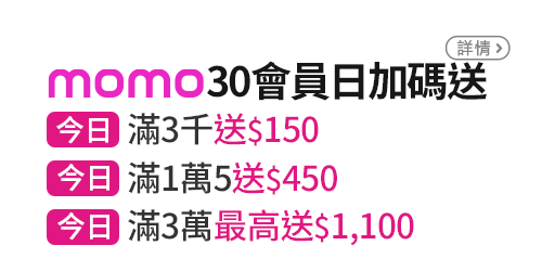 信用卡優惠