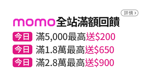 信用卡優惠