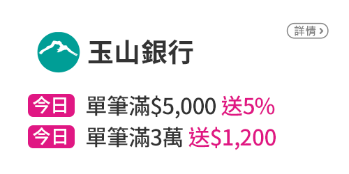 德國lyra Groove三角洞洞鉛筆 6入 Momo購物網行動版