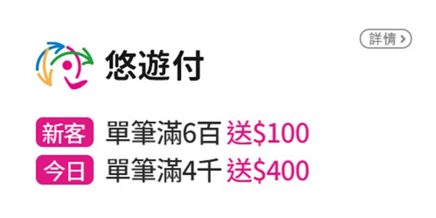 信用卡優惠