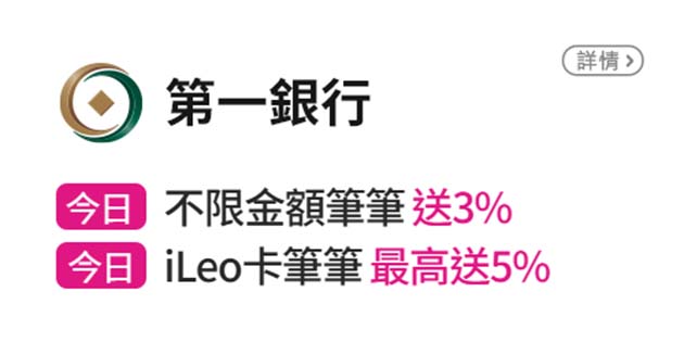 信用卡優惠