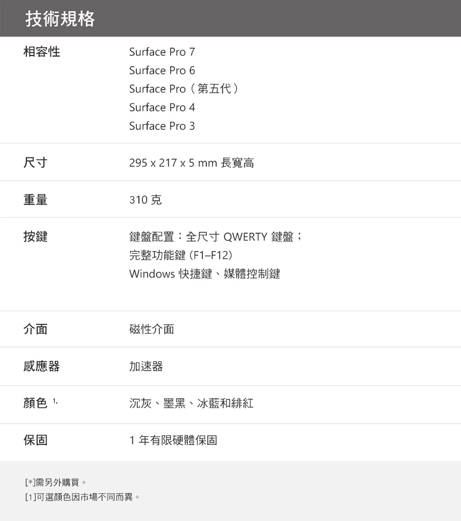 microsoft微軟 surface pro 實體鍵盤保護蓋 多色任選