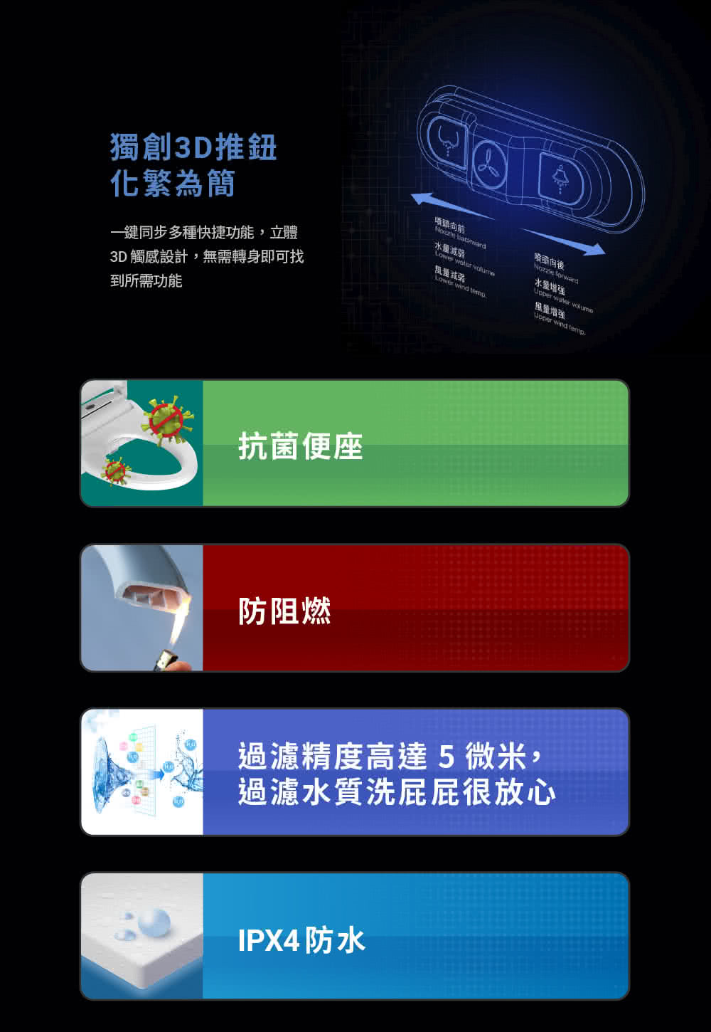 Hennessy&Hinchcliffe U 型 - 詳情5