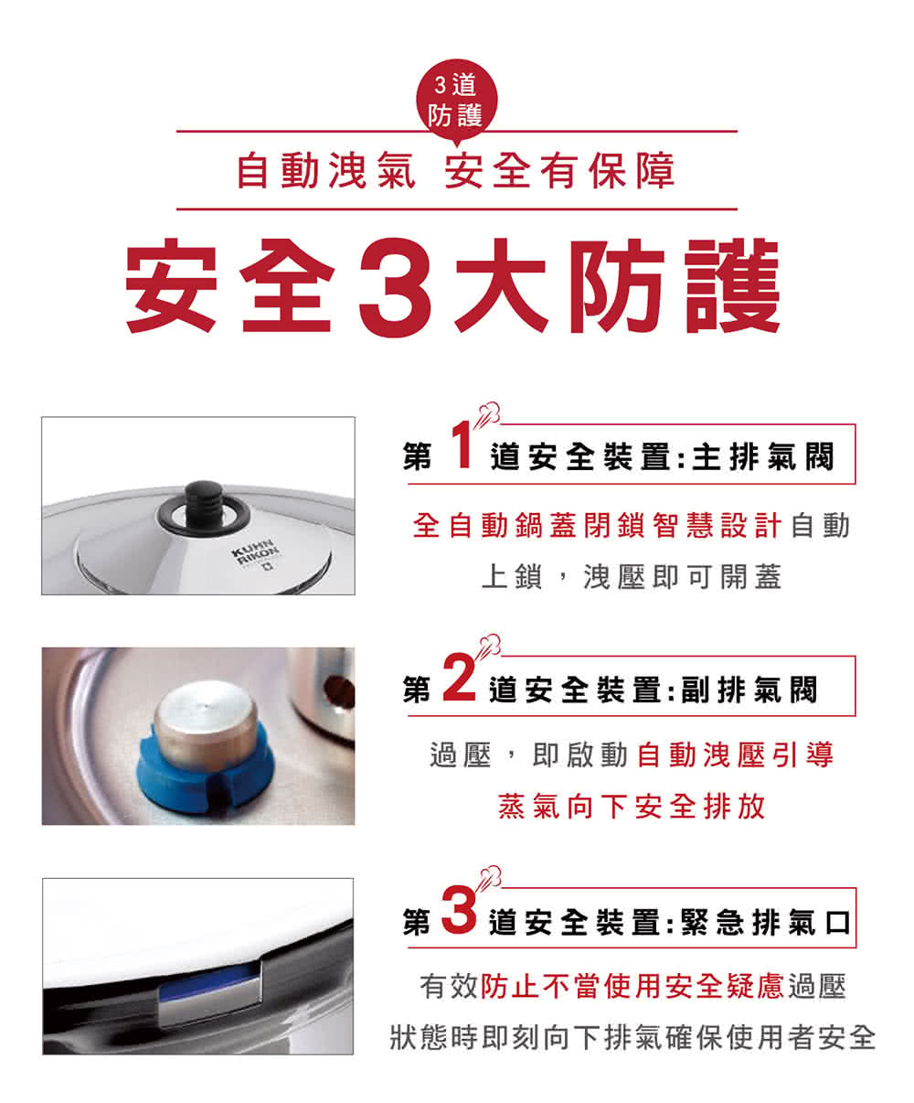 狀態時即刻向下排氣確保使用者安全