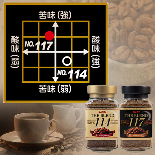 【UCC上島咖啡】114咖啡(90g)